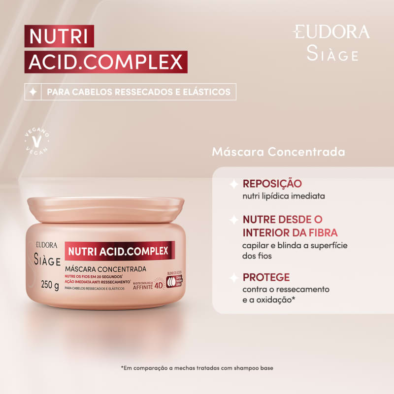 Máscara Capilar Concentrada Siàge Nutri Acid.Complex 250g Máscara Capilar Concentrada Siàge Nutri Acid.Complex 250g