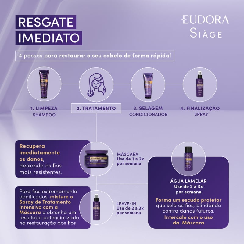 Siàge Resgate Imediato: Shampoo Siàge Resgate Imediato: Shampoo